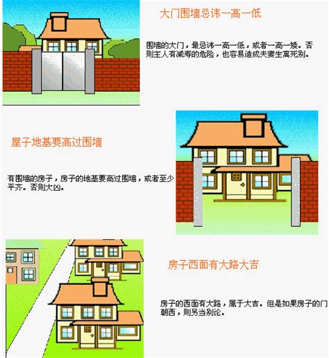 排屋风水|「排屋风水图解大全」